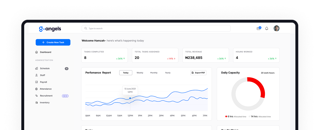 Dashboard preview